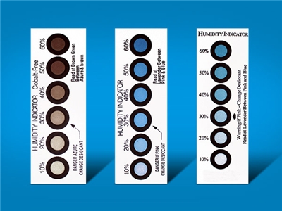 Humidity Indicators